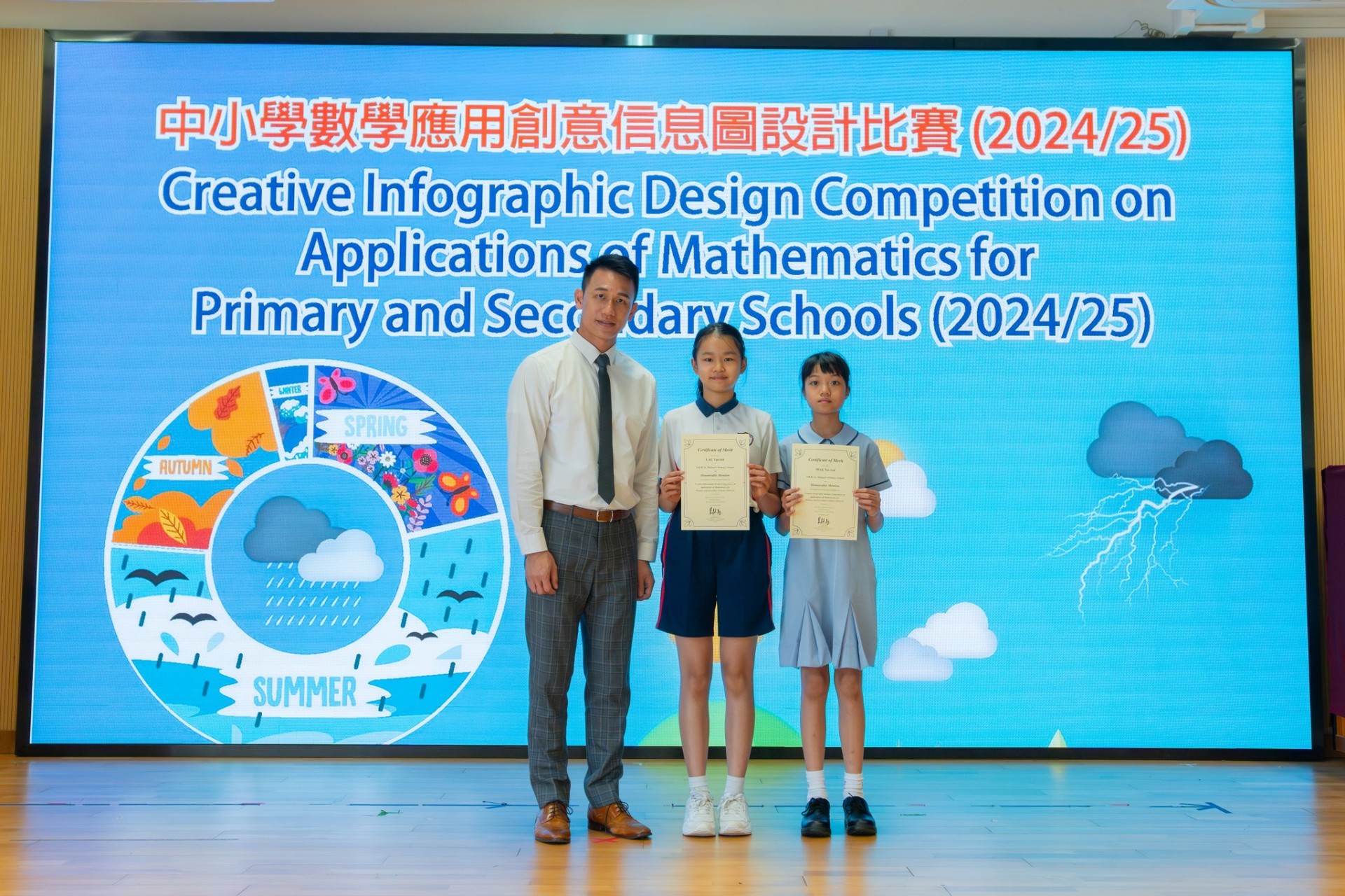 中小學數學應用創意信息圖設計比賽(2024/25)