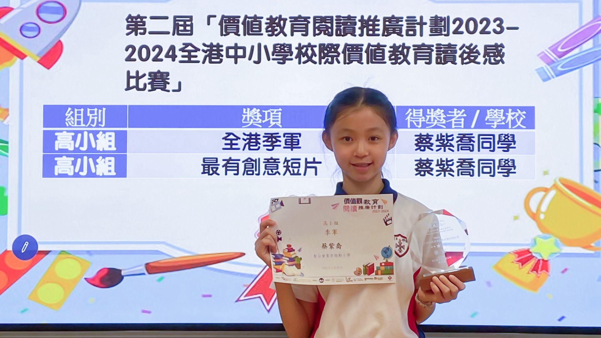 第二屆「價值教育閱讀推廣計劃2023-2024全港中小學校際價值教育讀後感比賽」